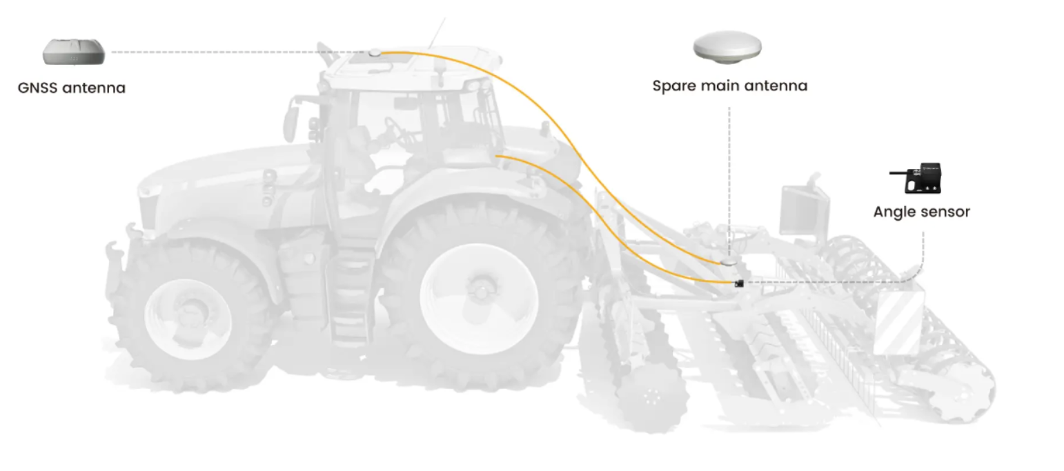 Path Assist ajolinja-avustin