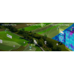 Farm Management System, FMS Pro